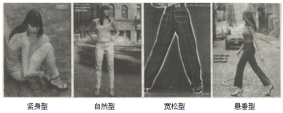 牛仔裤裤腿造型的基本款式